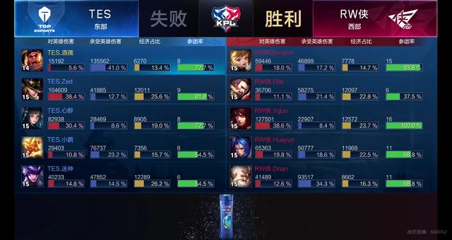 将的组合应 将的组合应